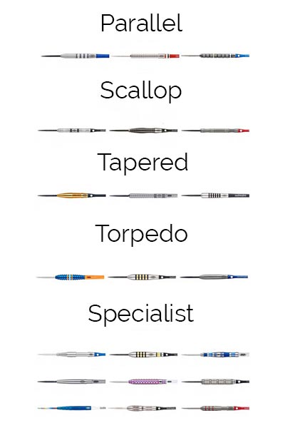 red-dragon-barrel-profiles